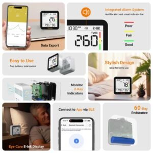 Temtop M10+ Smart Indoor Air Quality Monitor for CO2, AQI, PM2.5, VOC Temperature & Humidity with App | Caresource