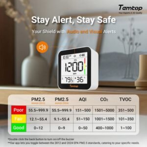Temtop M10+ Smart Indoor Air Quality Monitor for CO2, AQI, PM2.5, VOC Temperature & Humidity with App | Caresource