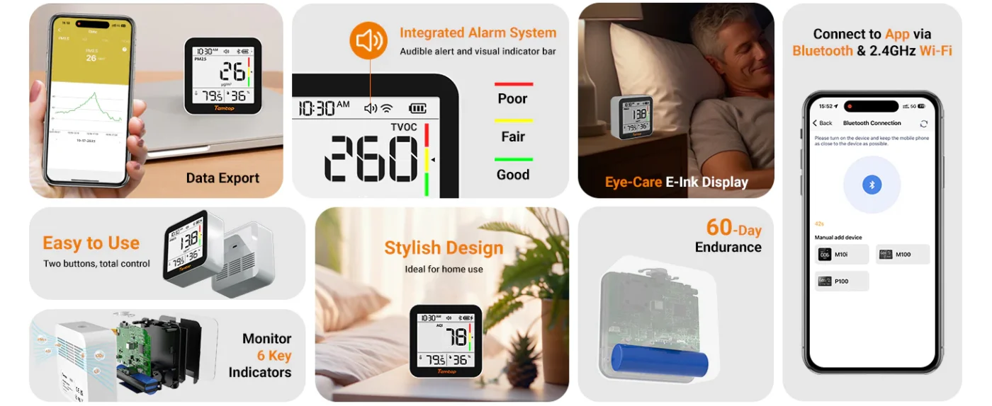 Temtop M10+ WIFI Air Quality Monitor, Rechargeable CO2 Detector with PM2.5 TVOC AQI Temperature and Humidity, 6-in-1 Indoor Pollution Meter with App Control, Data Export, E-ink Screen for Home Office | Banner - Caresource