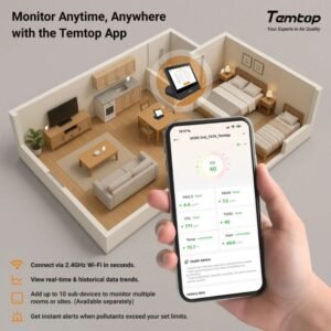 Temtop M100 2nd WiFi Air Quality Monitor – 7” Touch Screen Indoor CO2, PM2.5, PM10, TVOC, Temperature & Humidity Detector, Smart Multi-Room Air Analyzer with LoRa Expansion | Caresource