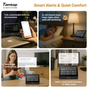 Temtop M100 2nd WiFi Air Quality Monitor – 7” Touch Screen Indoor CO2, PM2.5, PM10, TVOC, Temperature & Humidity Detector, Smart Multi-Room Air Analyzer with LoRa Expansion | Caresource