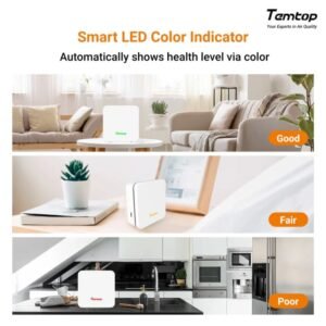 Temtop Air Quality Monitor P2, PM2.5, PM10, CO₂, Temp & Humidity Detector for Home/Office | Accurate PM2.5, CO₂, AQI Readings Bluetooth App | Caresource