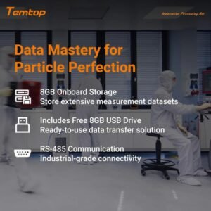 Temtop Innovative Handheld Particle Counter for Air Quality Measurement Conform to ISO Standard PMD 331 | Caresource