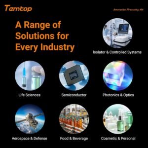 Temtop PMD 371 Aerosol Monitor Handheld Particle Counter Dust Monitor, Seven Outputs of Particle Numbers, Concentrations of Five Particles Types | Caresource
