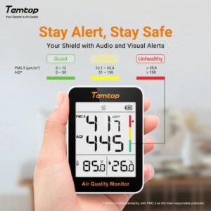 Temtop S1-up Indoor Air Quality Meter Temperature & Humidity AQI PM2.5 Monitor with Accurate Sensor | Caresource