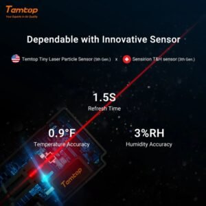 Temtop S1-up Indoor Air Quality Meter Temperature & Humidity AQI PM2.5 Monitor with Accurate Sensor | Caresource