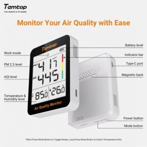 Temtop S1-up Indoor Air Quality Meter Temperature & Humidity AQI PM2.5 Monitor with Accurate Sensor | Caresource