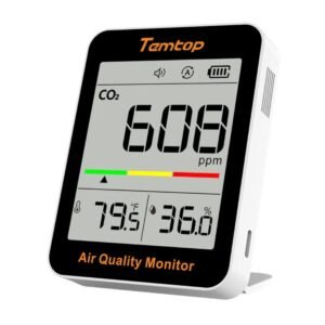 Temtop C1 CO2 Monitor Air Quality Monitor, Indoor Carbon Dioxide Detector, Tester for CO2, Temperature and Humidity | Caresource