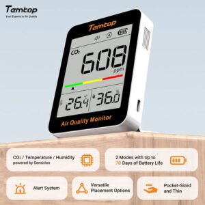 Temtop C1 CO2 Monitor Air Quality Monitor, Indoor Carbon Dioxide Detector, Tester for CO2, Temperature and Humidity | Caresource