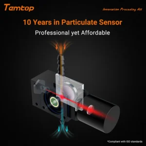 Temtop Handheld Particle Counter Particulate Meter for PM1.0:PM2.5:PM4.0:PM10:TSP PMD 351 | Caresource