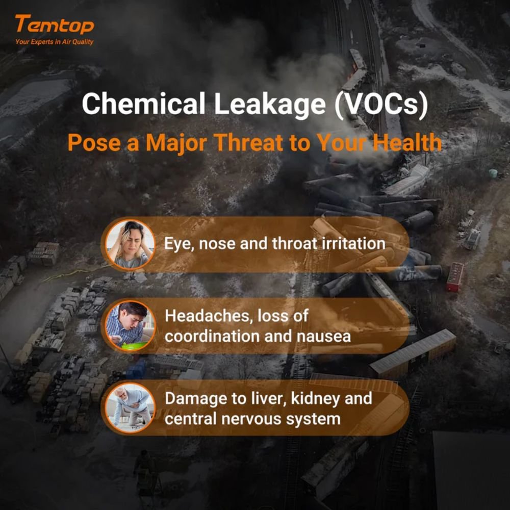 Temtop LKC-1000S+ 2nd AQI Monitor Professional PM2.5 PM10 HCHO TVOC Air Quality Detector Data Export - 2 Temtop LKC-1000S+ 2nd AQI Monitor Professional PM2.5 PM10 HCHO TVOC Air Quality Detector Data Export | caresource