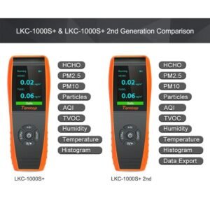 Temtop LKC-1000S+ 2nd AQI Monitor Professional PM2.5 PM10 HCHO TVOC Air Quality Detector Data Export | caresource