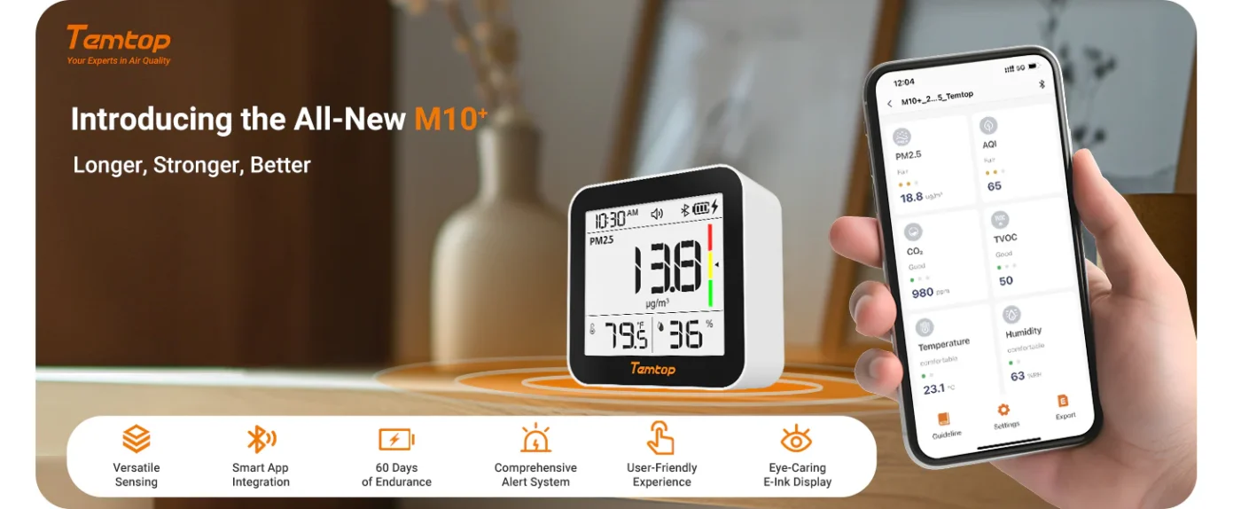 Temtop M10+ Smart Indoor Air Quality Monitor for CO2, AQI, PM2.5, VOC Temperature & Humidity with App | Banner - caresource