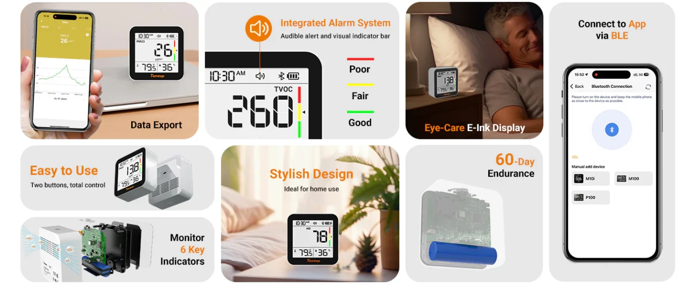 Temtop M10+ Smart Indoor Air Quality Monitor for CO2, AQI, PM2.5, VOC Temperature & Humidity with App | Banner - caresource