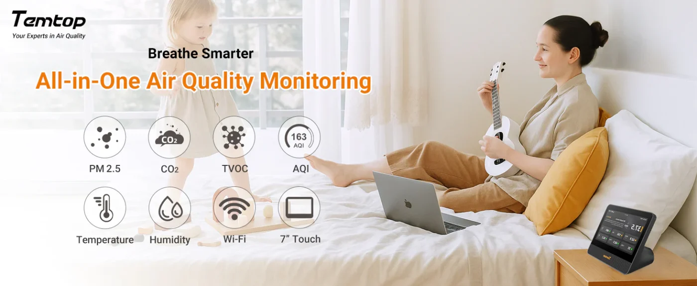 Temtop M100 2nd WiFi Air Quality Monitor – 7” Touch Screen Indoor CO2, PM2.5, PM10, TVOC, Temperature & Humidity Detector, Smart Multi-Room Air Analyzer with LoRa Expansion | Banner - Caresource