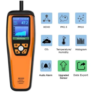 Temtop M2000 2nd CO2 Detector Portable Air Quality Monitor of Carbon Dioxide PM2.5 PM10 Formaldehyde | Caresource