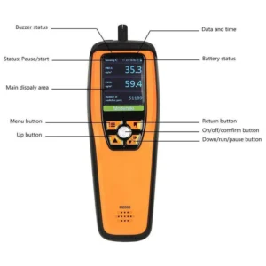 Temtop M2000 2nd CO2 Detector Portable Air Quality Monitor of Carbon Dioxide PM2.5 PM10 Formaldehyde | Caresource