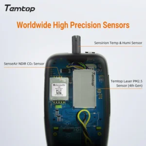 Temtop M2000C 2nd Generation Air Quality Monitor PM2.5 PM10 CO2 Data Export Audio Alarm Easy Calibration | Caresource