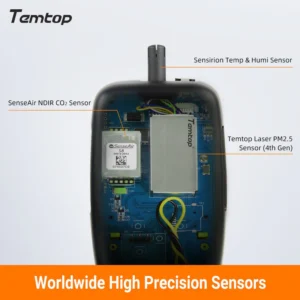 Temtop M2000C 2nd Generation Air Quality Monitor PM2.5 PM10 CO2 Data Export Audio Alarm Easy Calibration | Caresource