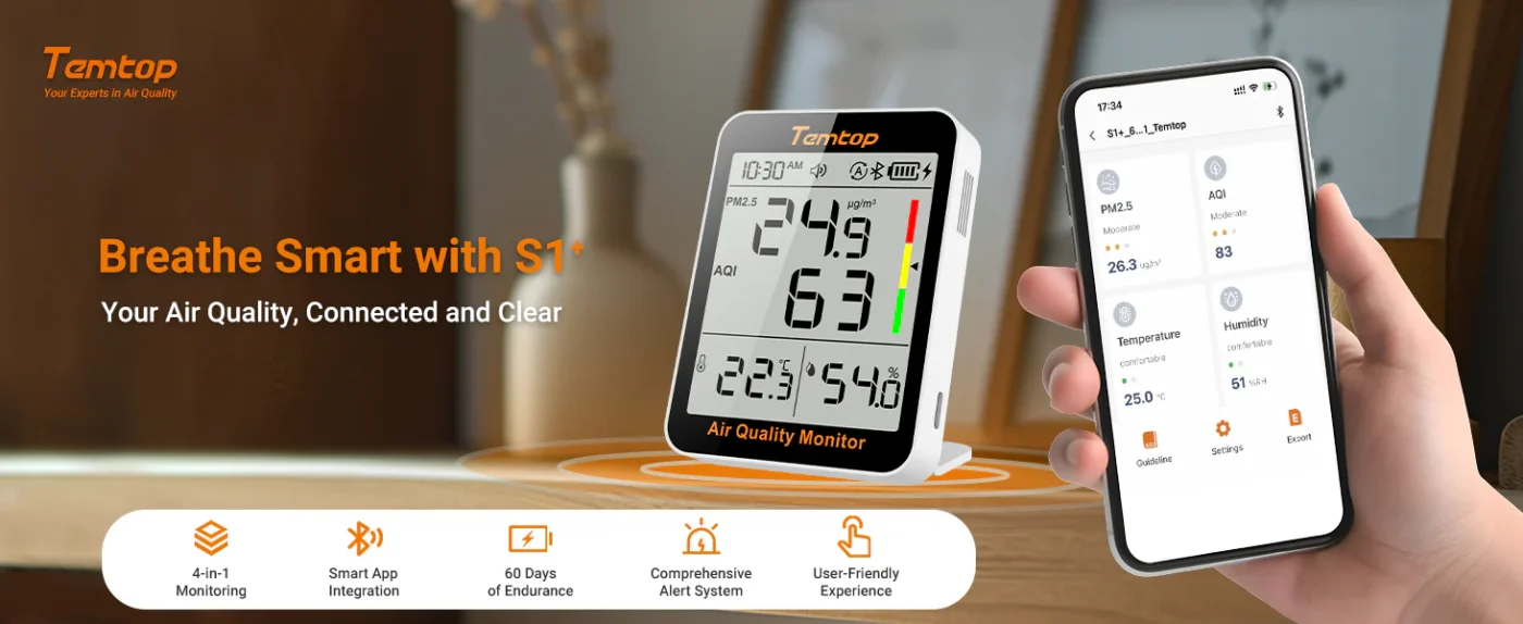 Temtop S1+ Bluetooth Indoor Air Quality Meter Temperature and Humidity AQI PM2.5 Monitor with APP Control | Banner - caresource