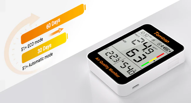 Temtop S1+ Bluetooth Indoor Air Quality Meter Temperature and Humidity AQI PM2.5 Monitor with APP Control | Banner - caresource