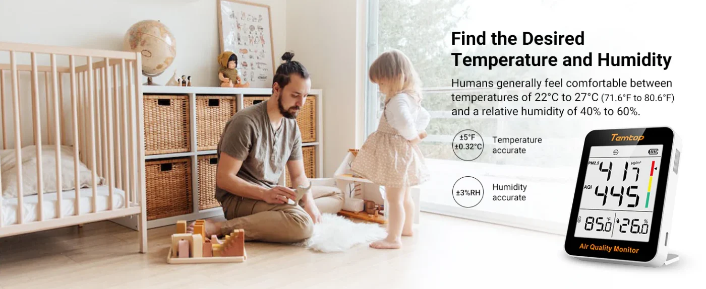 Temtop S1-up Indoor Air Quality Meter Temperature & Humidity AQI PM2.5 Monitor with Accurate Sensor | Banner | Caresource