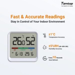 Temtop T1-SE Indoor Thermometer Hygrometer – Digital Room Temperature and Humidity Monitor with Comfort Indicator, ℃/℉ Switch, for Home, Office, Nursery | Caresource