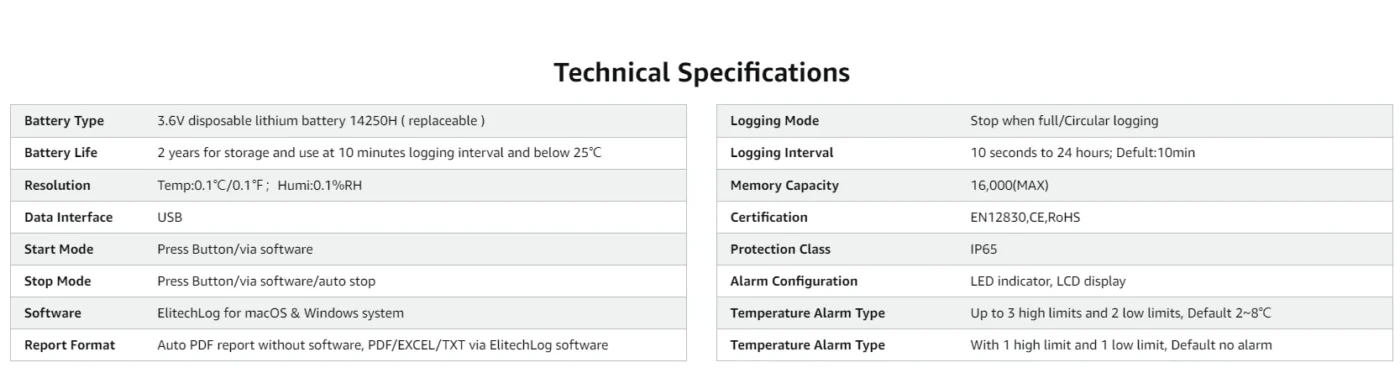 Elitech USB Temperature Data Logger Reusable Temperature Recorder Refrigerator Thermometer High Accuracy External Temperature Sensor, Auto PDF Report USB Port 32000 Points LogEt 8 PTE, -85～150℃ | Banner - Caresource