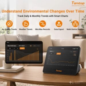 Temtop W100 WiFi Weather Station with Air Quality Monitor, 7