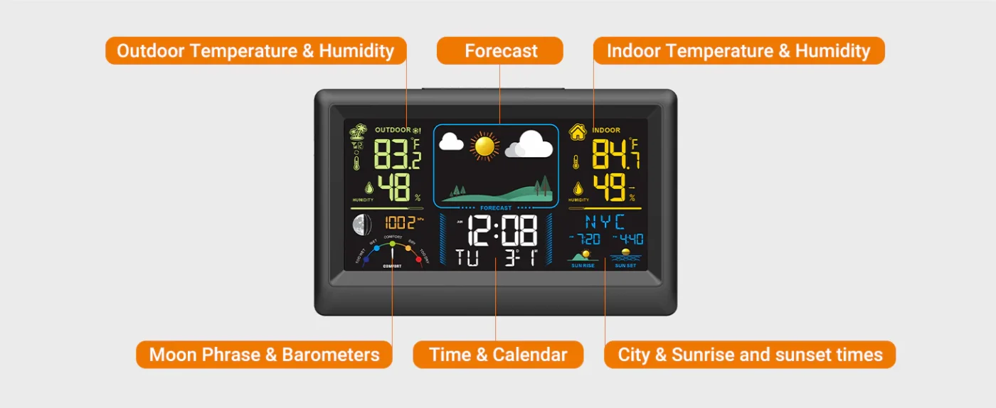Temtop Weather Station W100 – Multifunctional Weather Station with Indoor/Outdoor Temperature, Humidity, Atmospheric Pressure, Weather Forecast, Moon Phase, and Alarm Features - Banner | Caresource