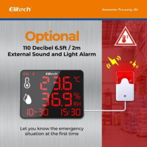 Elitech High Accuracy Digital Hygrometer Thermometer Data Logger 30000 Points, Humidity Temperature Monitor With Calibration Certificate for Audit, For Greenhouse/ Warehouse/ Lab/ Hospital DR-230/DR-230W | Caresource