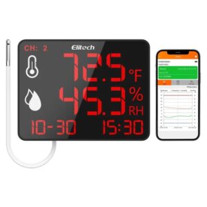 DR-230W-THE(WiFi Real-time) | Caresource