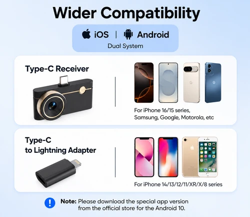 Compatibility for iPhone and Android | Caresource