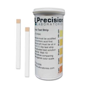 Fluoride Test Strip - Caresource