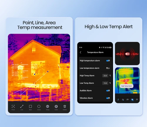 P3 | AI Temp Alarm | Caresource