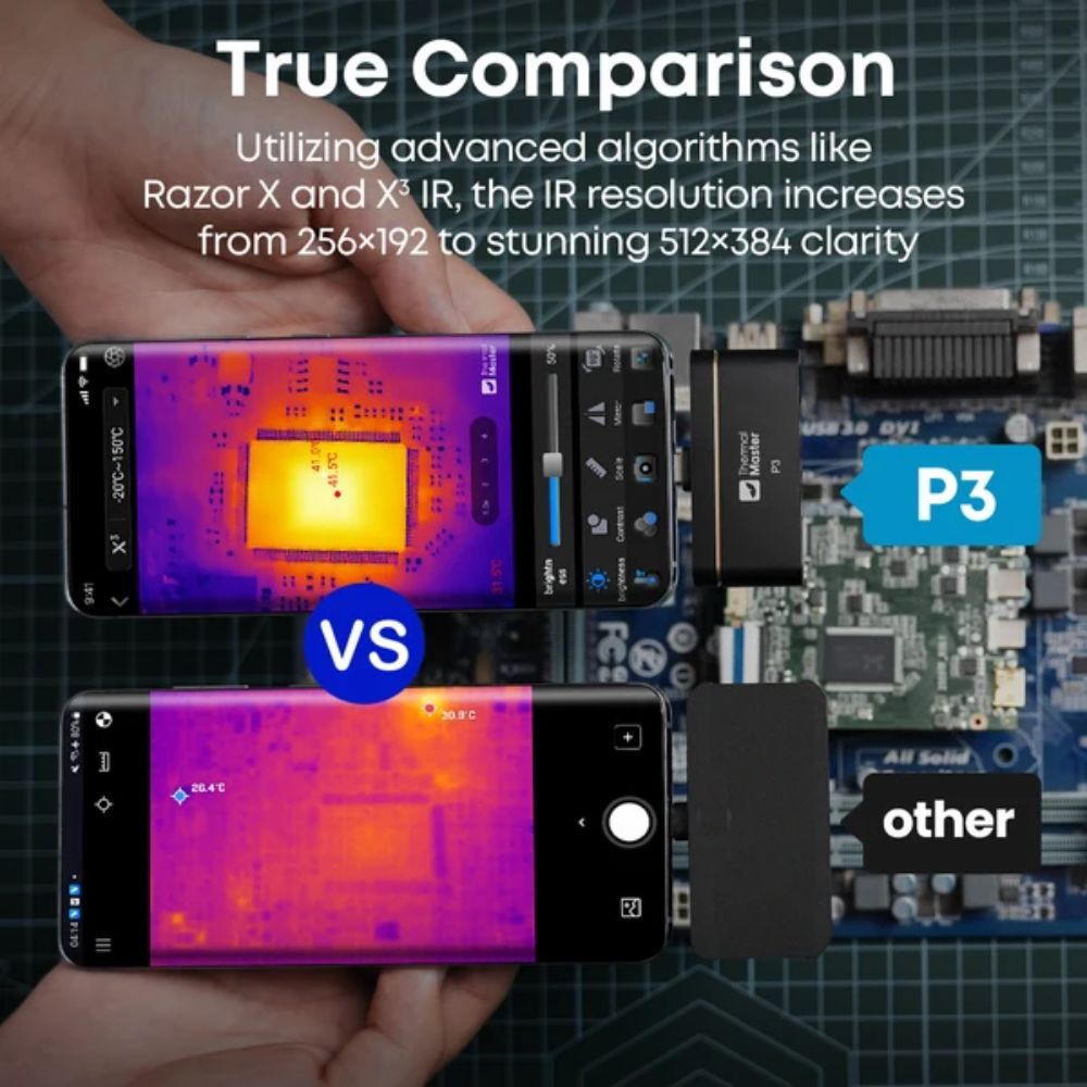 P3 Thermal Camera | 2 P3 Thermal Camera for iPhone and android | Caresource