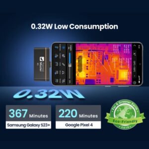 P3 Thermal Camera for iPhone and android | Caresource