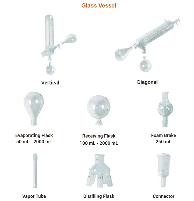 AELAB Rotary Vacuum Evaporator Vertical - Banner | Caresource