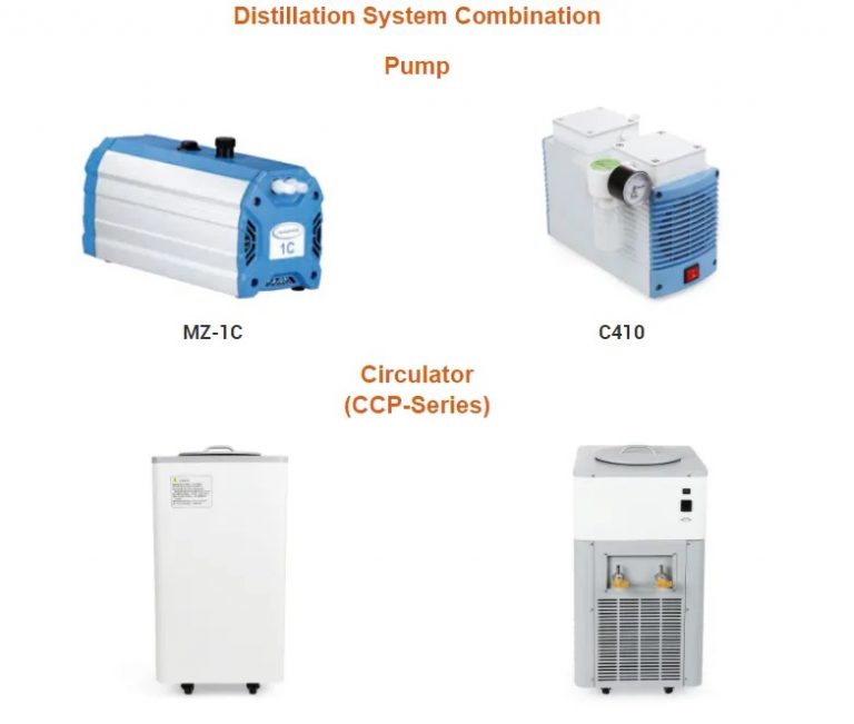 AELAB Rotary Vacuum Evaporator Vertical - Banner | Caresource