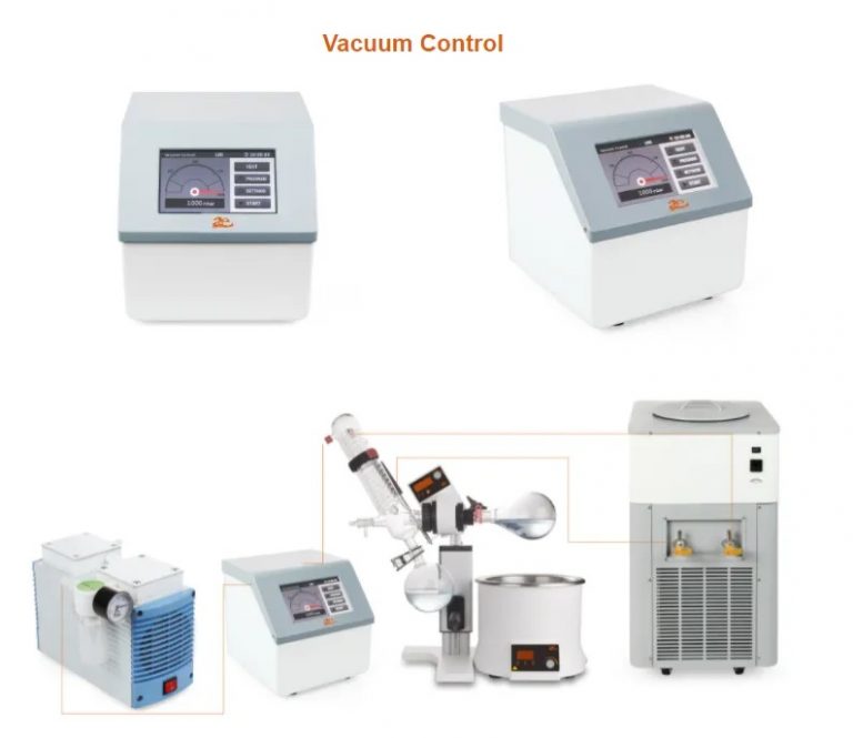 AELAB Rotary Vacuum Evaporator Vertical - Banner | Caresource