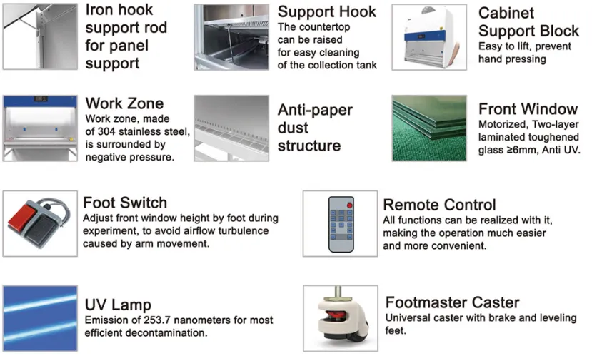 B2 Biological Safety Cabinet | Banner | Caresource