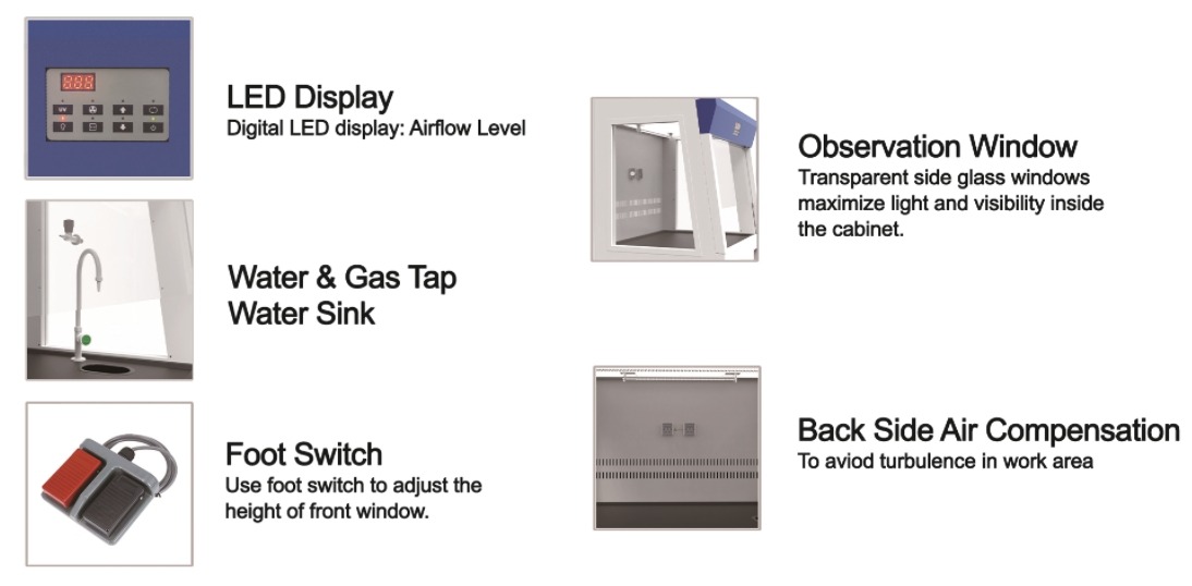 Ducted Fume Hood FH(X) series - Features | Caresource