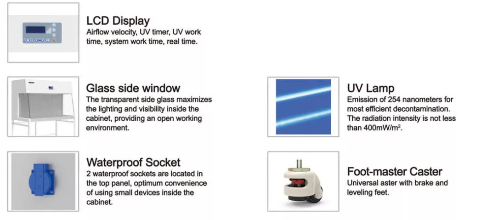Horizontal Laminar Flow Cabinet - Features | Caresource