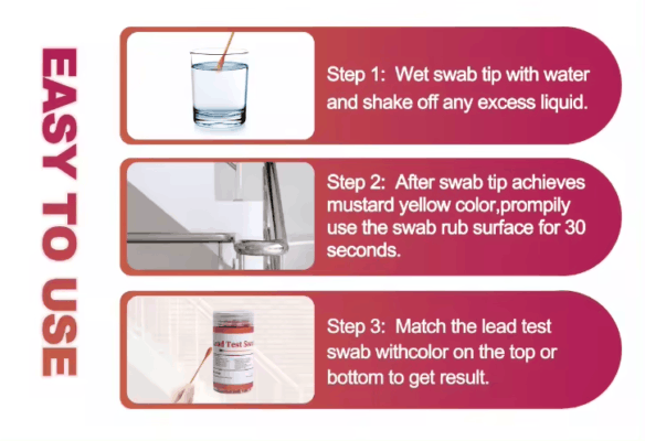 Lead test swabs 30 Counts - Banner | Caresource
