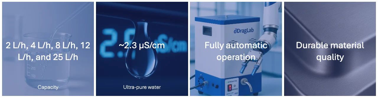 Water Still Series _ features Banner | Caresource